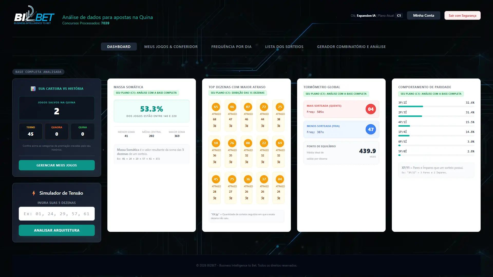Dashboard 1