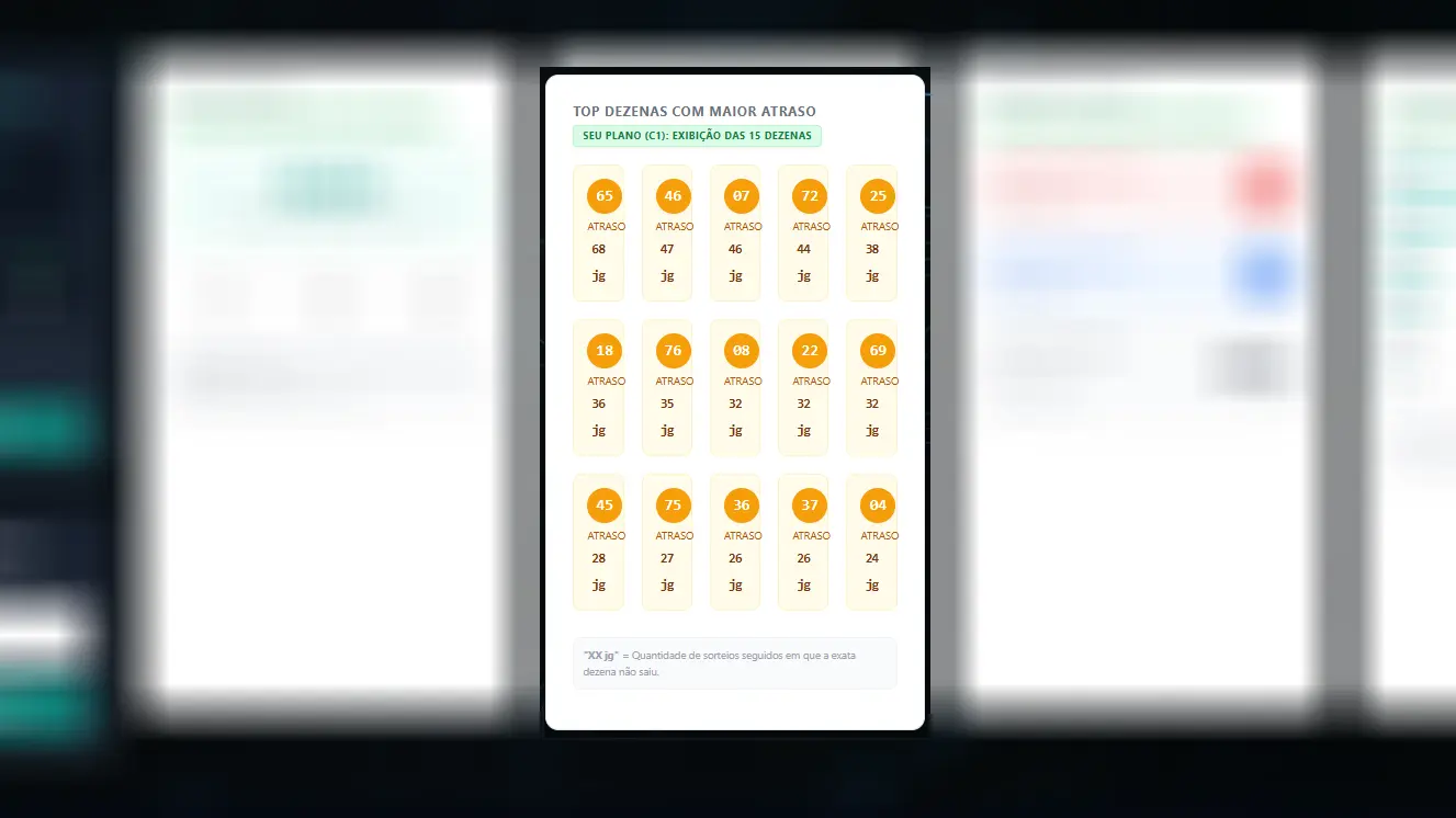 Dashboard 4