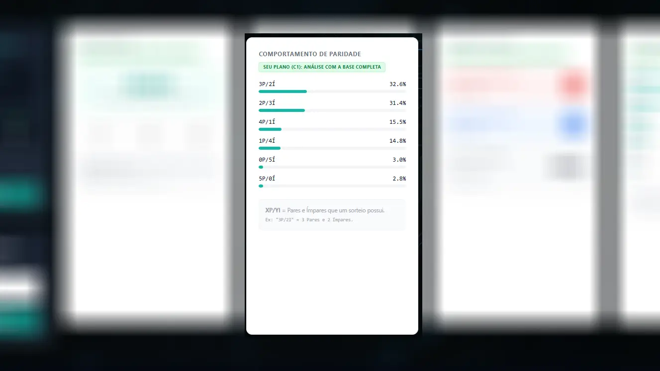 Dashboard 6